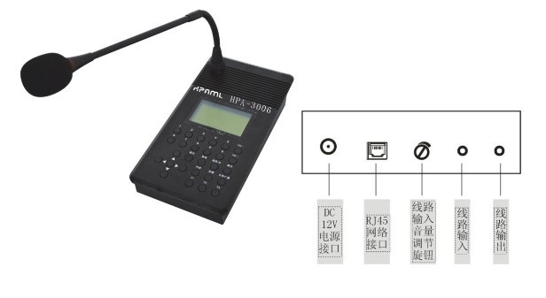 HPA-3006 IP網(wǎng)絡話筒